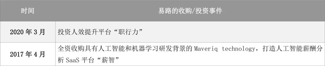 1601188457205828884.png image.png