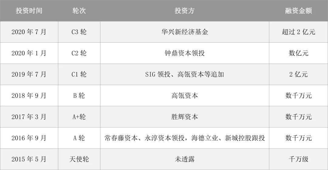 1601188481115563486.png image.png