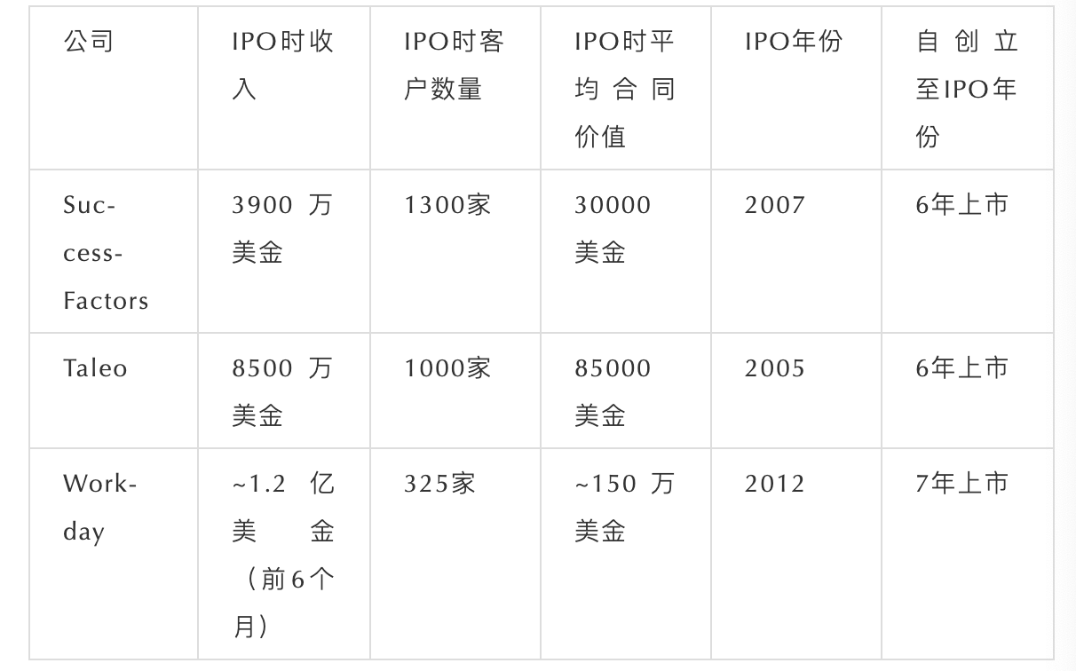 1601189023624213952.png image.png