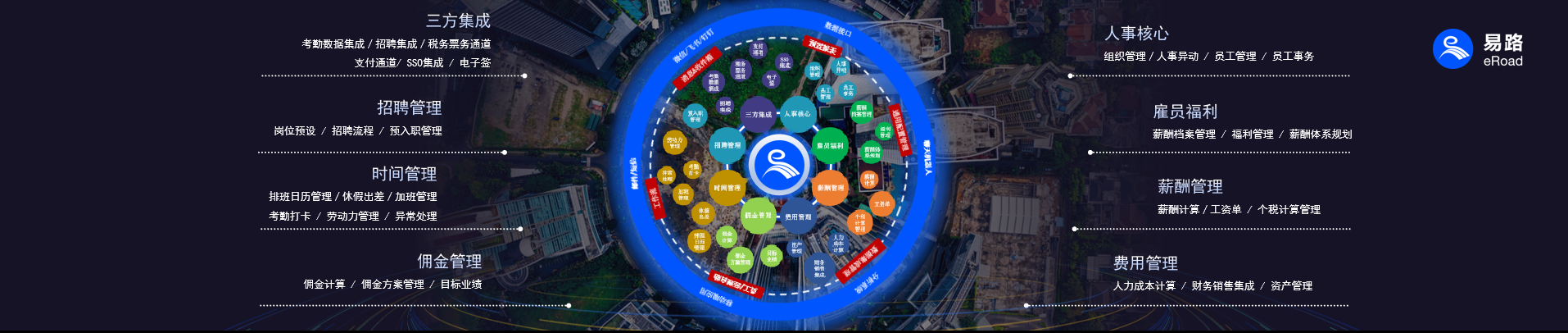 1606446486384217501.jpg 全景数字化.jpg