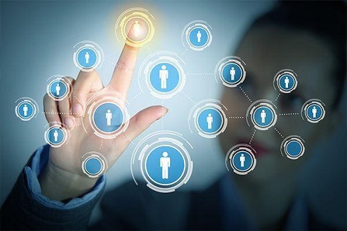 易路人力资源管理系统管理绩效考核