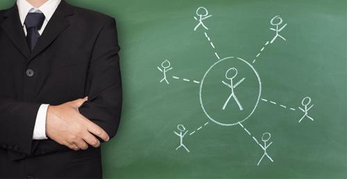 判断企业HR人事管理系统的标准