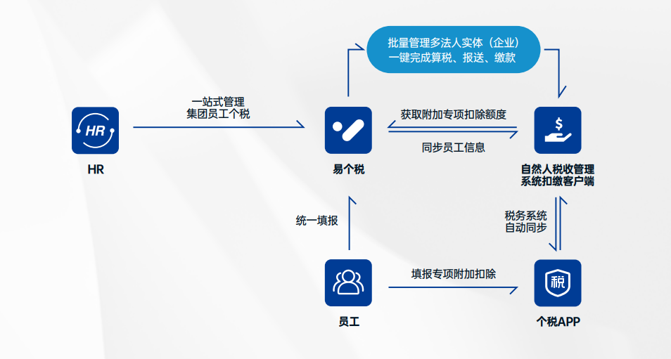 1653041177774681876.png 1653041177774681876.png