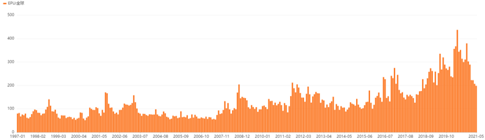 1663647052871255844.png 图片1.png