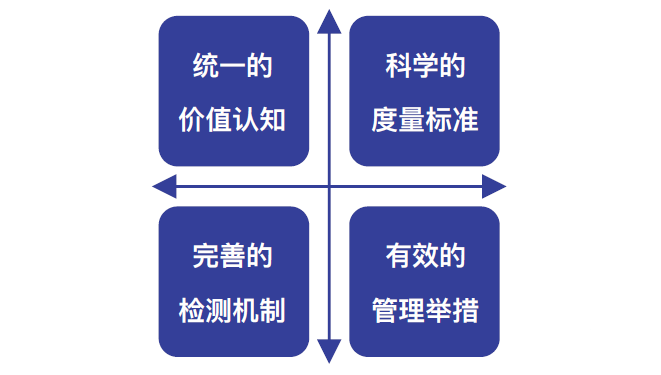 1667374864077424163.png 微信图片_20221102153957.png