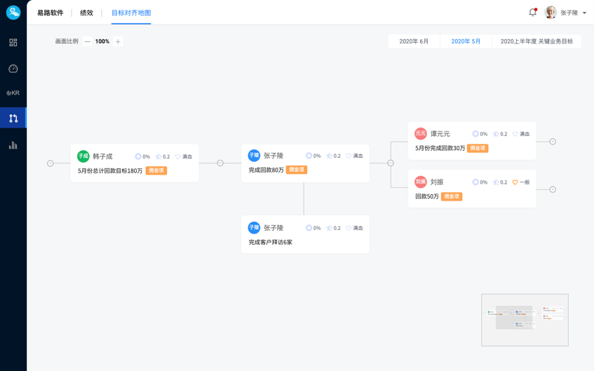 1679628249789454621.png 图片11.png