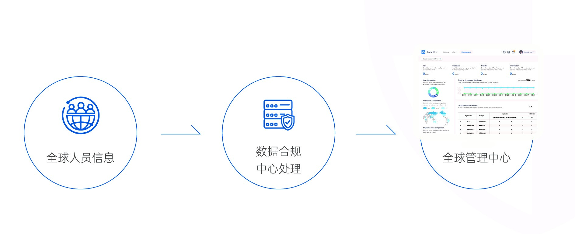 1721725219576850410.jpg 海外业务折页新增内容_画板 1(9).jpg