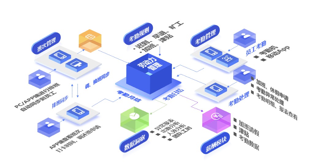 1732070688010882945.jpg 03.jpg