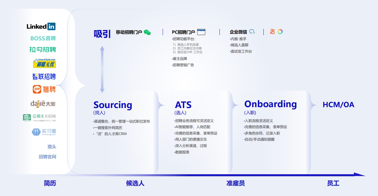 1734098386037974537.jpg 01.jpg