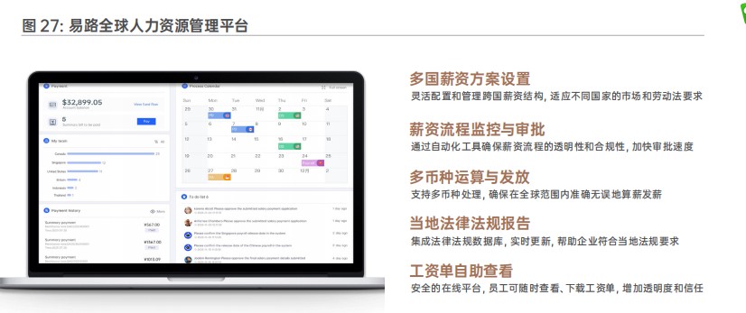 赋能全球化企业：人力资源数字化建设的蓝图与实践 (2).jpg