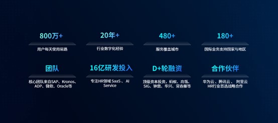 连锁零售二次增长密码 (8).jpg