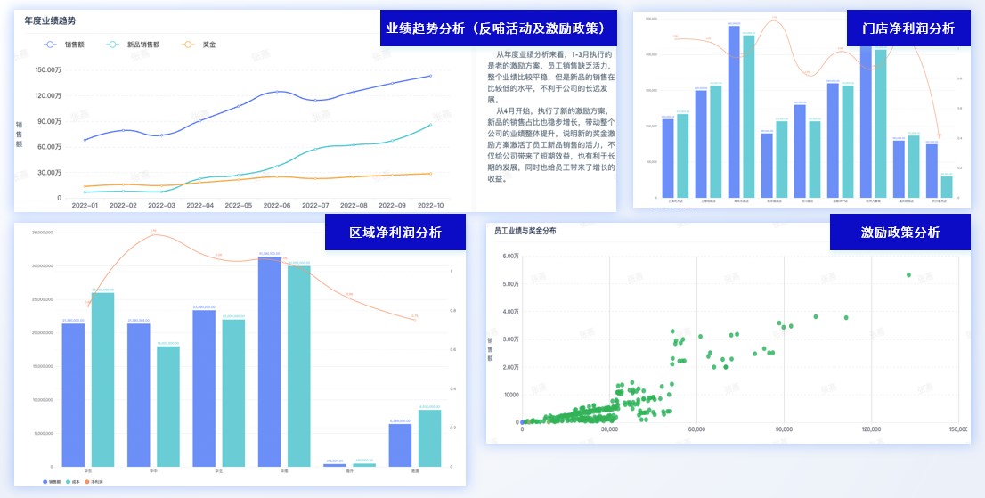 智能制造行业一站式人力资源数字化管理的成功实践 (5).jpg