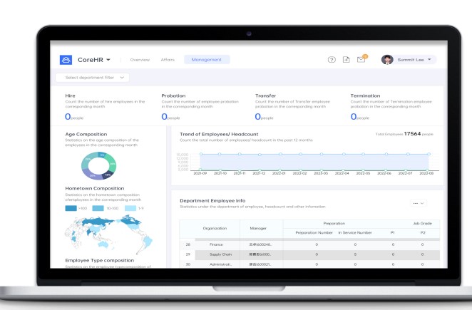 1744796081544229762.jpg 海外用工合规挑战:如何构建高效的海外人力资源管理体系?.jpg