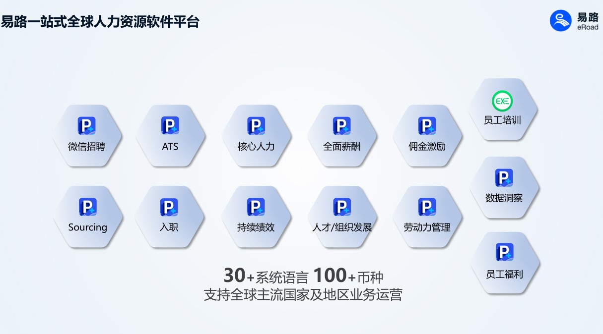 1745112196432326041.jpg 企业出海东南亚的人力资源策略与人才招聘解决方案 01.jpg