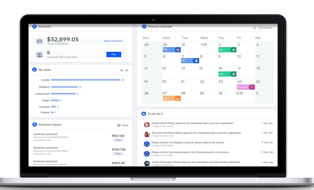 海外多国算薪突围：某知名服装品牌多国薪酬管理的成功实践 01.jpg