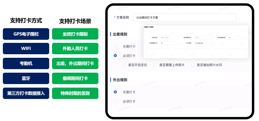 跨地区考勤管理难题如何高效解决？易路人力资源管理平台助力统一管理.jpg