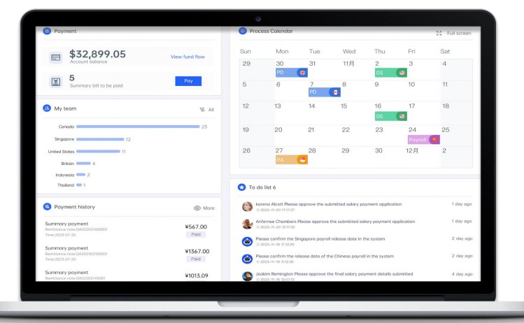 1745334710652970187.jpg HR SaaS 人事管理平台:轻松实现海外人事管理、全球多语言组织架构管理01.jpg