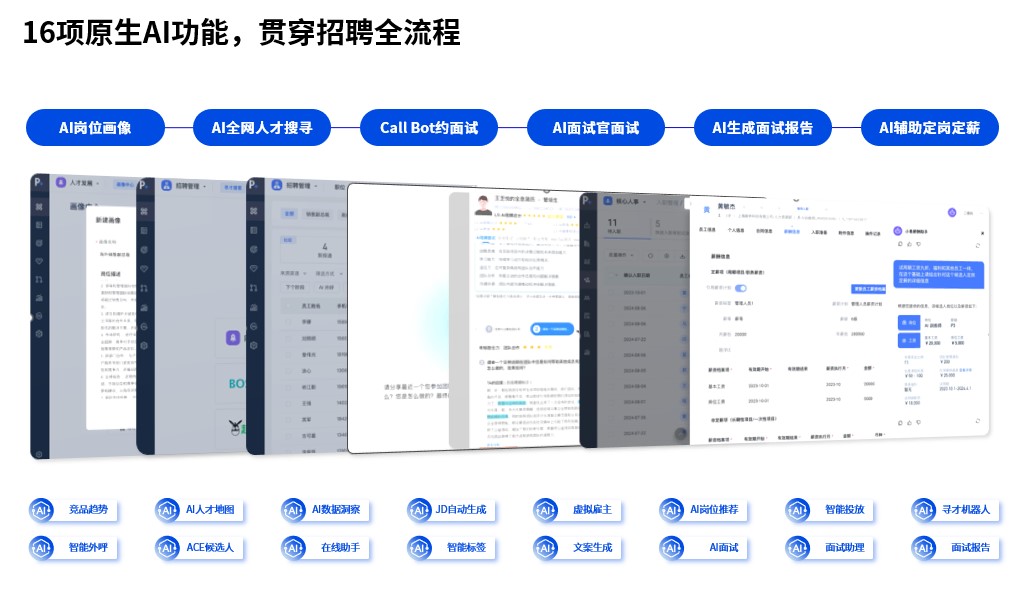 1745412291962749322.jpg 智能招聘的范式跃迁:解码数字化时代的人才管理新生态.jpg