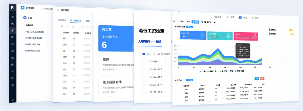 1745482042193851847.jpg 人事管理的革新之旅:易路人力资源管理平台的卓越之路 02.jpg