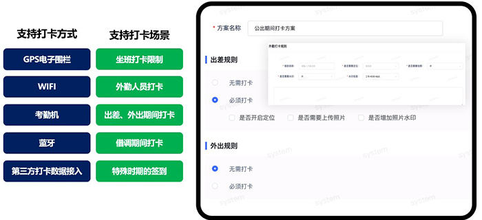 跨地区考勤管理难题如何高效解决？eRoad人力资源管理平台助力统一管理