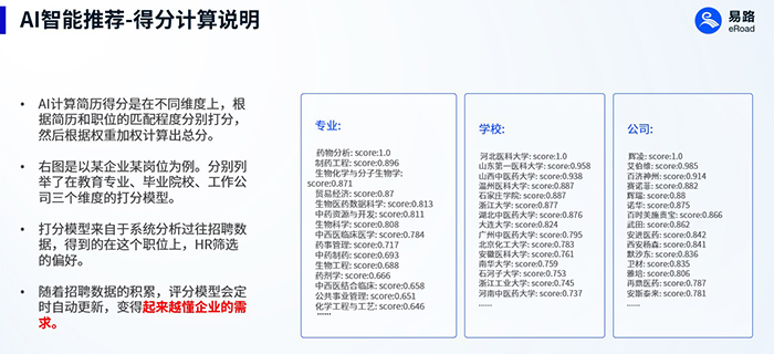 eRoad AI招聘系统人岗匹配深度解析：重新定义人才精准对接的技术范式