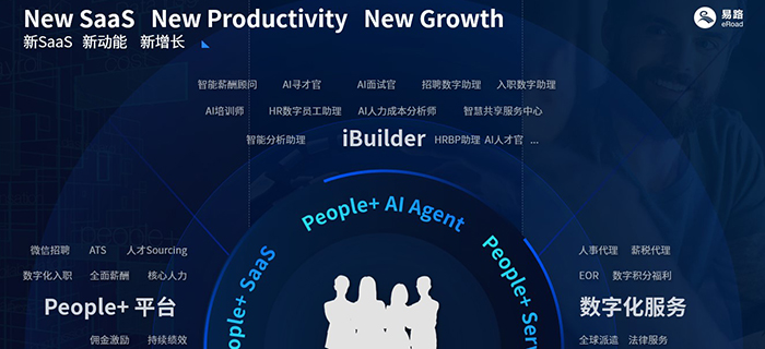 eRoad：引领AI与全球化双轮驱动的人力资源新范式