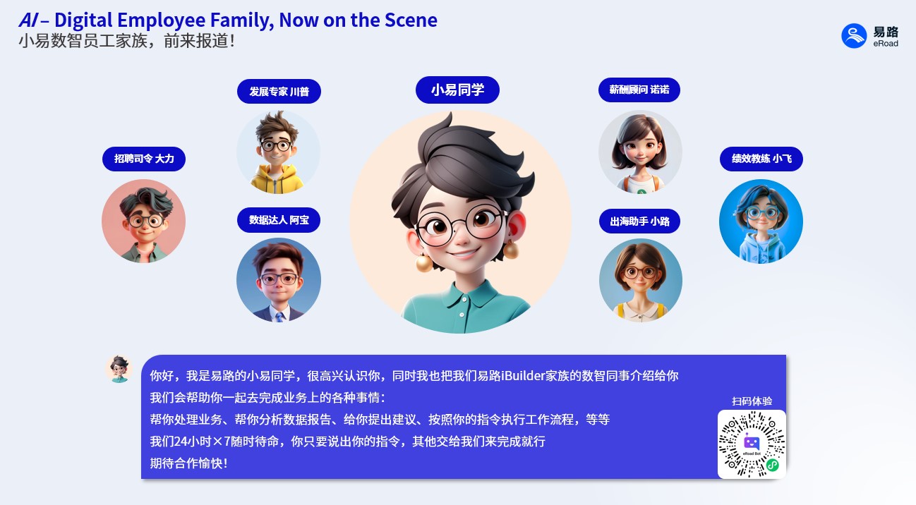 高能来袭,37名数字员工入职报道!一文“认清”易路iBuilder数智家族全员 01.jpg