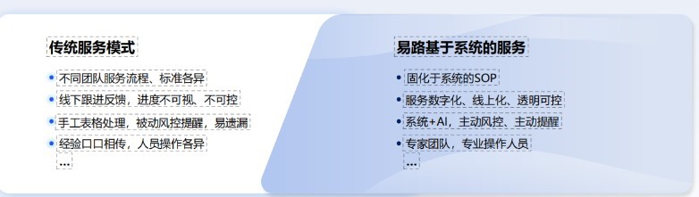 企业薪酬体系如何“既养兵又打仗”?——从 0 到 1 搭体系、从 1 到 N 做迭代.jpg