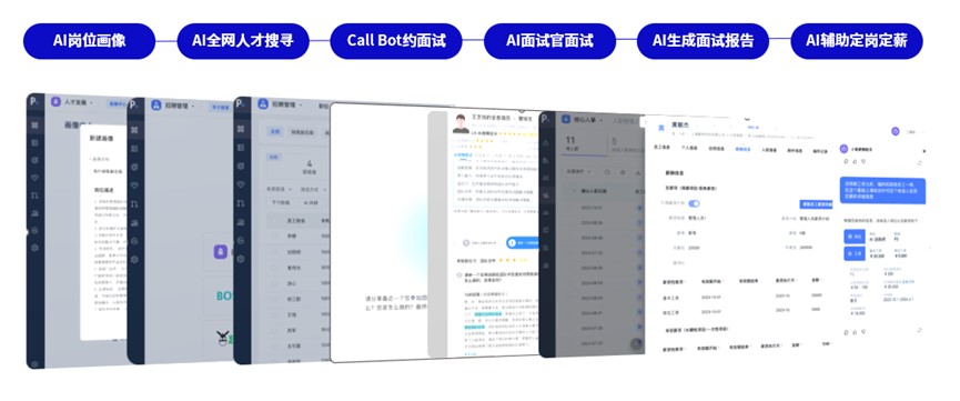 人力资源AI Agent:如何用智能大脑重塑HR的未来? 02.jpg