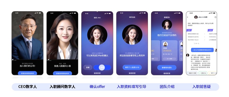 人力资源AI Agent:如何用智能大脑重塑HR的未来? 03.jpg