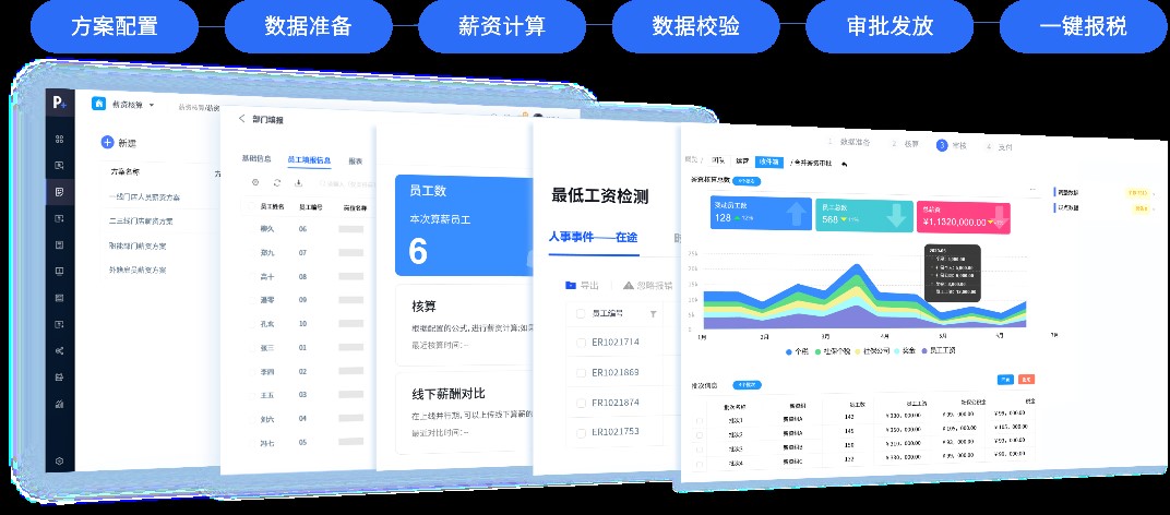 企业Payroll——中国企业全球化浪潮下的新挑战 02.jpg