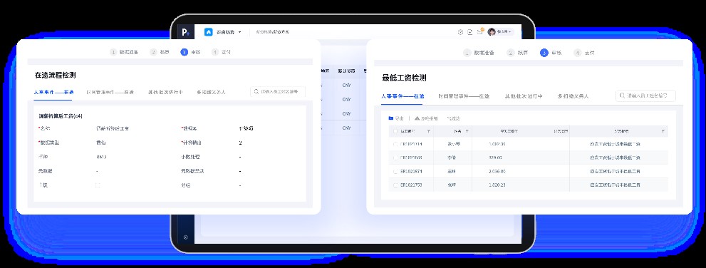 企业Payroll——中国企业全球化浪潮下的新挑战 03.jpg
