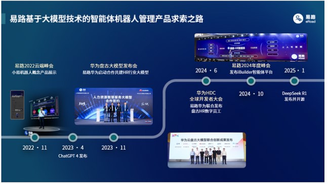 AI招聘工具如何重塑全球化时代的招聘格局 02.jpg