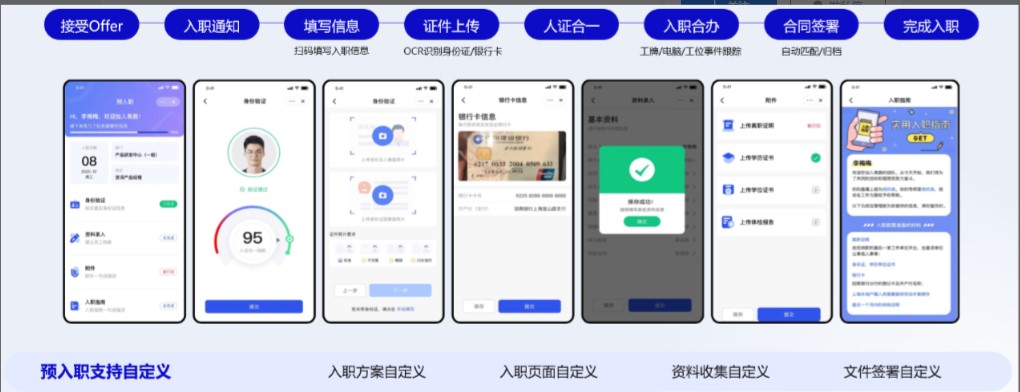 招聘智能体:AI如何彻底变革人才招聘的未来? 02.jpg
