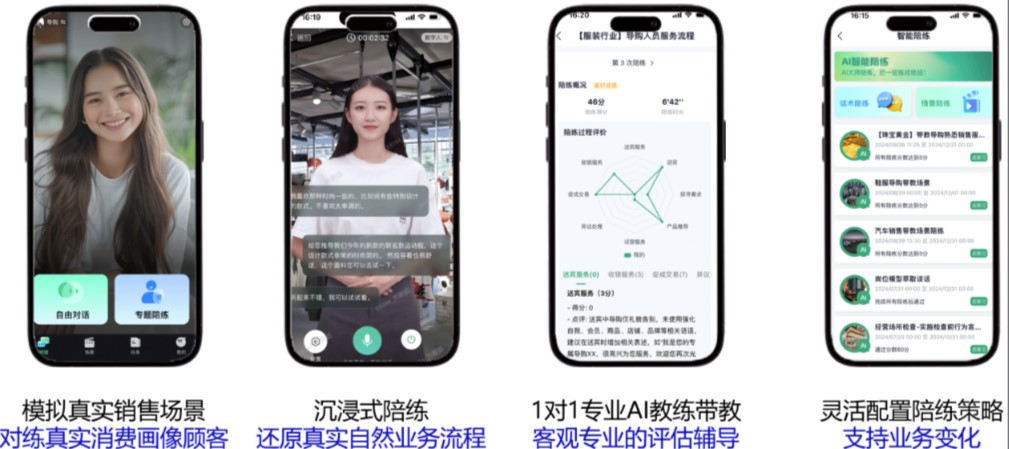 招聘智能体:AI如何彻底变革人才招聘的未来? 06.jpg