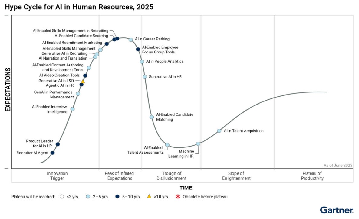 易路人力资源专家观点:AI HR全球化展望 02.jpg