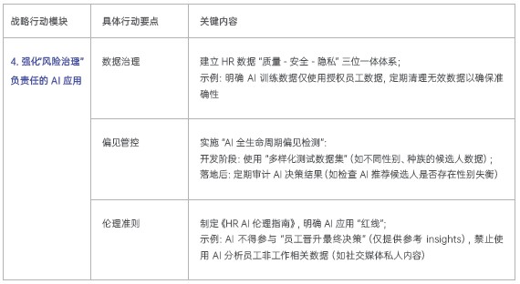 易路人力资源专家观点:AI HR全球化展望 05.jpg